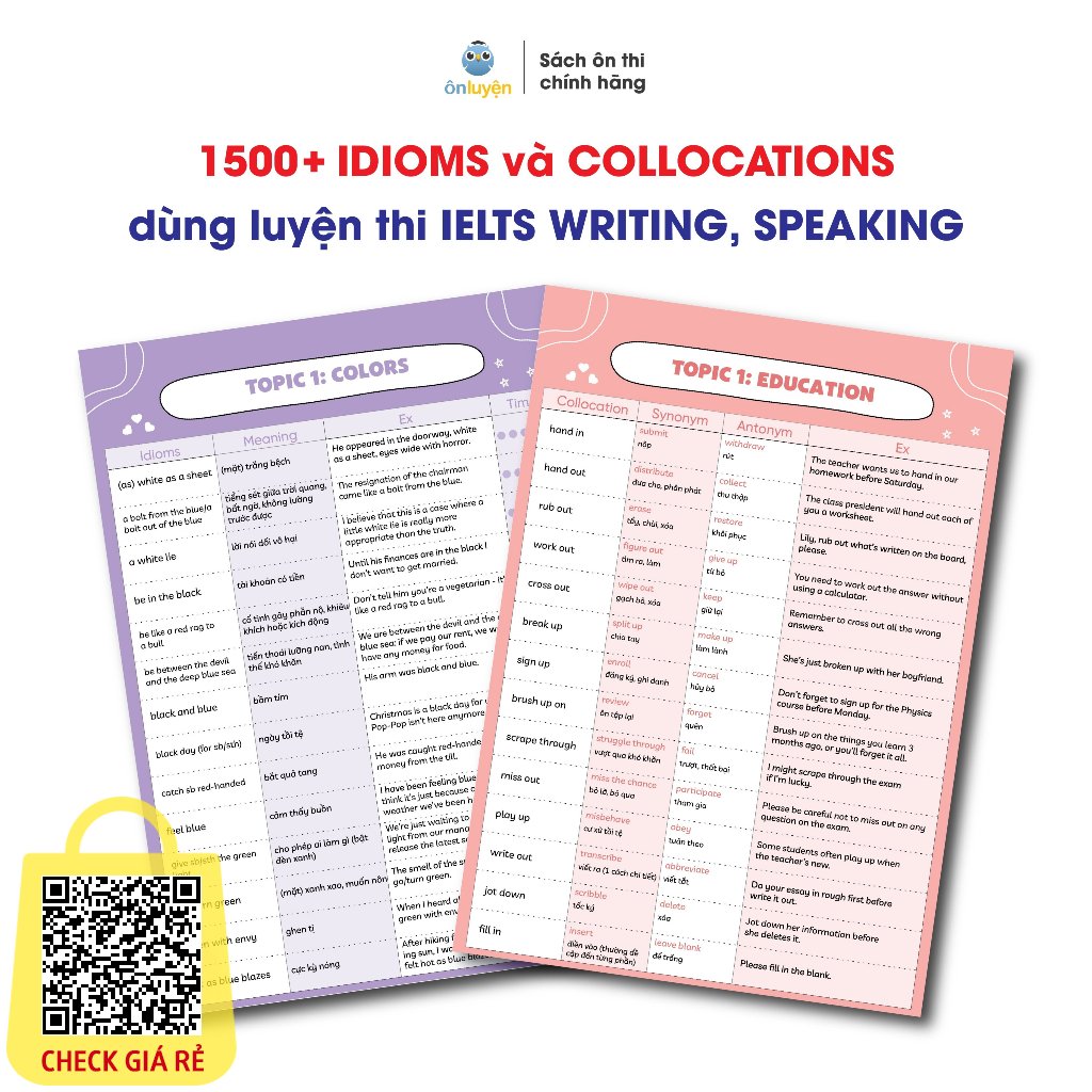 1500+ IDIOMS và COLLOCATIONS dùng luyện thi IELTS WRITING, SPEAKING - Nhà sách Ôn luyện