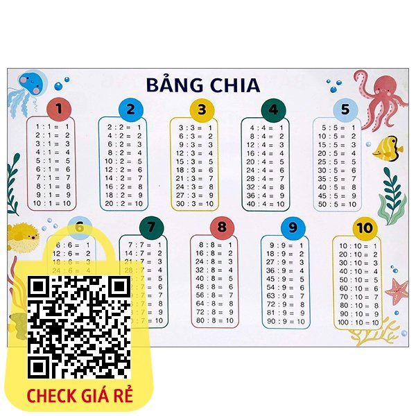 Sách Bảng Cửu Chương - Bảng Chia